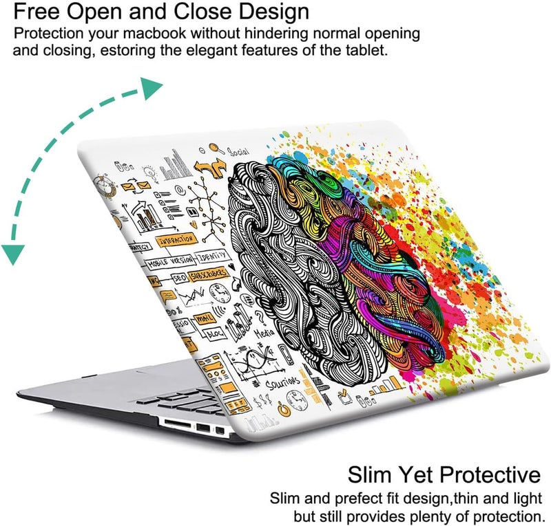 FUNUT for MacBook Air 13 Inch Case 2021 2020 2019 2018 Release A2337 M1 A2179 A1932, Plastic Hard Shell Case Cover for M1 MacBook Air 13 Inch Retina with Touch ID with Keyboard Cover, Formula Brain - Image 2